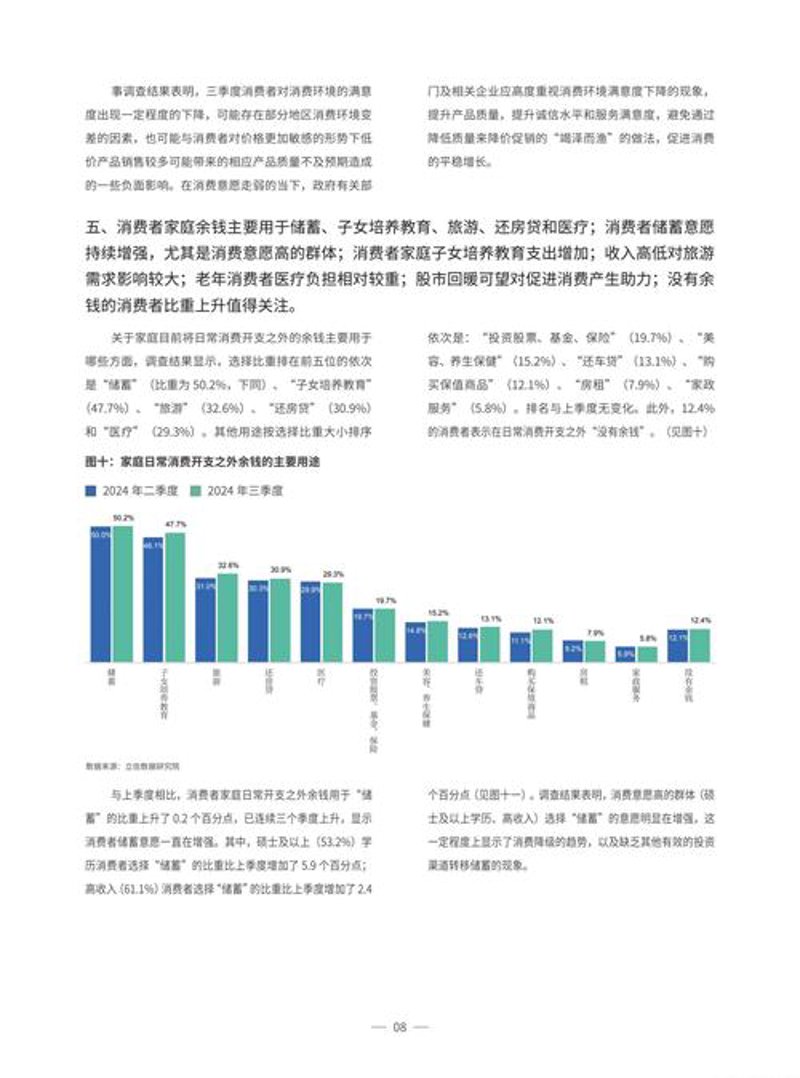 企业管理咨询的行业动态
