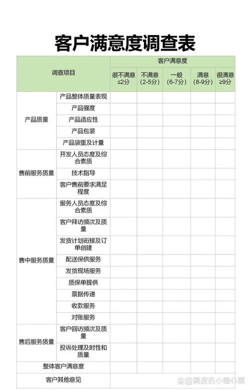 深度解析：如何为企业选择合适的管理咨询